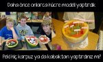 Karpuz ve Kavundan Hcre modeli