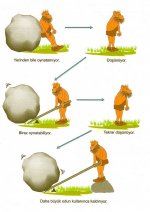 Kaldralar...