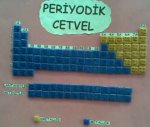 Periyodik Tablo Maket