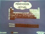 Periyodik Tablo Maket 
