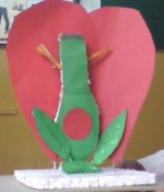 iek Modeli