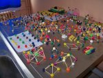 Element Bileik Molekl Modeli