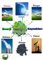 Enerji kaynaklar