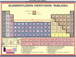 peridyodik tablo