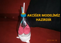 Akcier modeli Nasl Yaplr?