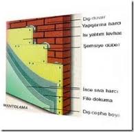 Taneciklerin Titreimi Is Aldka Artar 2