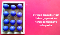 SICAKLIK ve ISI` y Anlamaya almak