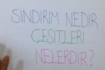 SNDRM SSTEM 2