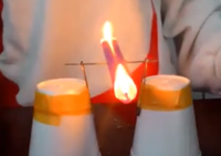Mumdan tahterevalli deneyi
