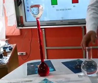 ISI AKII VE AKMAYII