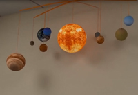 Güneş sistemindeki gezegen büyüklüklerinin Dünya ile karşılaştırılması